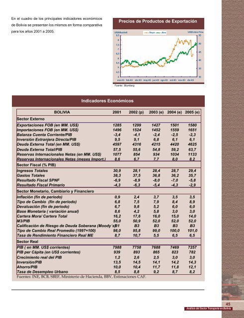 Descargar PDF - Publicaciones - CAF