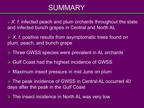 Survey to Determine the Occurrence of Xylella Fastidiosa and its ...