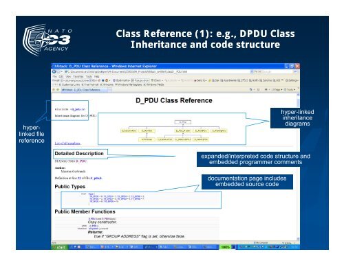 Implementation Overview: p S'5066 Edition 2 Prototype