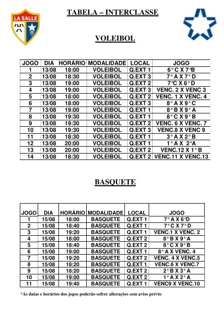 Tabela de Jogos - La Salle