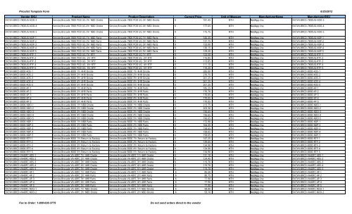 NetApp Pricelist - Peppm