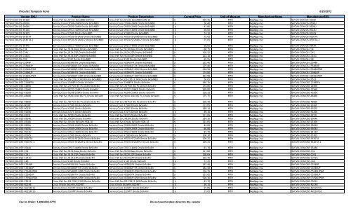 NetApp Pricelist - Peppm