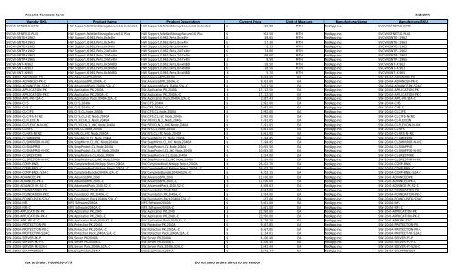 NetApp Pricelist - Peppm