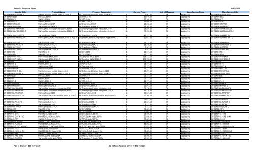 NetApp Pricelist - Peppm