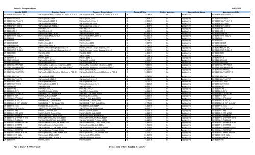 NetApp Pricelist - Peppm