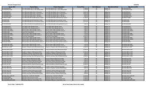 NetApp Pricelist - Peppm