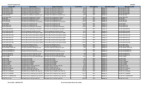 NetApp Pricelist - Peppm