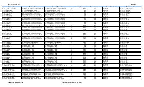 NetApp Pricelist - Peppm