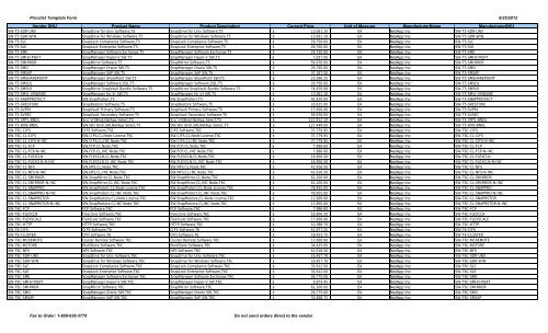 NetApp Pricelist - Peppm