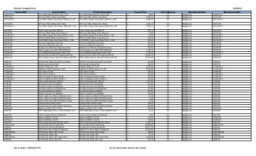 NetApp Pricelist - Peppm