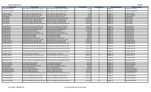 NetApp Pricelist - Peppm