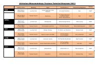 Victorian Rheumatology Trainee Tutorial Program 2011