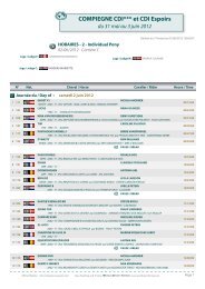 Horaires - World Sport Timing