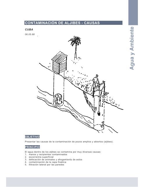 ContaminaciÃ³n de aljibes-causas (Cuba ) - Ideassonline.org