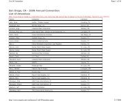 San Diego, CA - 2006 Annual Convention List of Attendees - NASPD