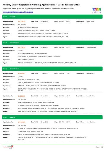 Weekly List of Registered Planning Applications ~ 23-27 January 2012