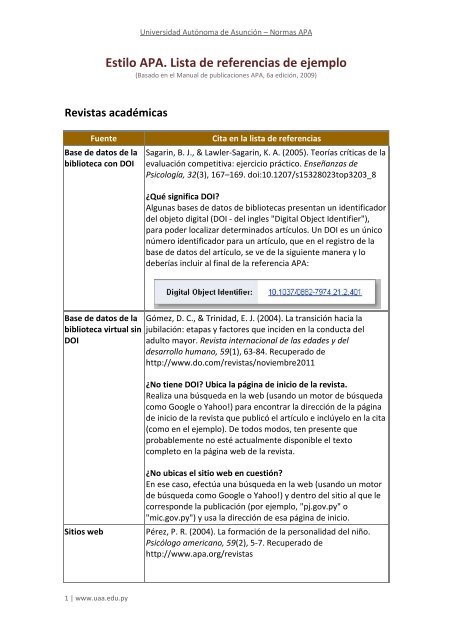 Fácil de suceder Desviación entregar Estilo APA. Lista de referencias de ejemplo - Universidad AutÃ³noma ...
