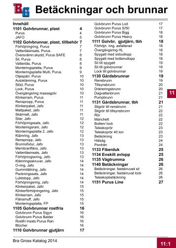 11. Betäckningar och brunnar - Bra Gross