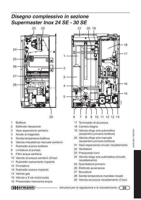 Supermaster Inox - Preventivo Certificazione Energetica