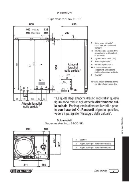 Supermaster Inox - Preventivo Certificazione Energetica