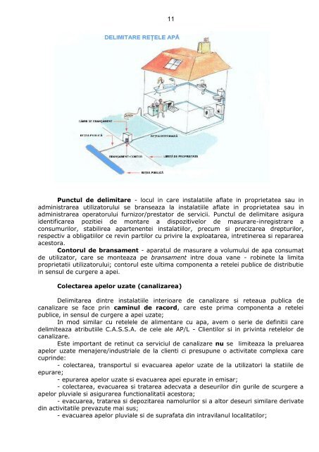 Ghidul clientului