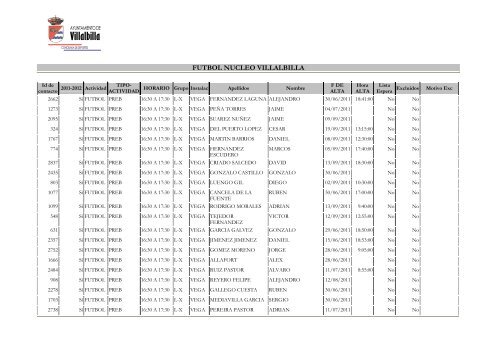 listado provisional de admitidos 2011-12 - Ayuntamiento Villalbilla