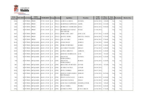 listado provisional de admitidos 2011-12 - Ayuntamiento Villalbilla