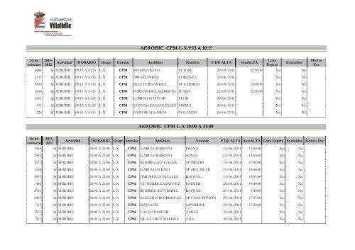 listado provisional de admitidos 2011-12 - Ayuntamiento Villalbilla