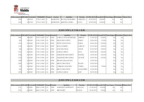 listado provisional de admitidos 2011-12 - Ayuntamiento Villalbilla