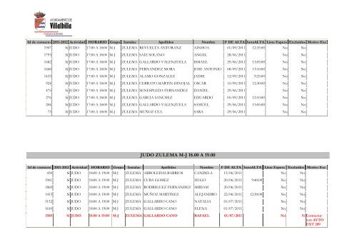 listado provisional de admitidos 2011-12 - Ayuntamiento Villalbilla