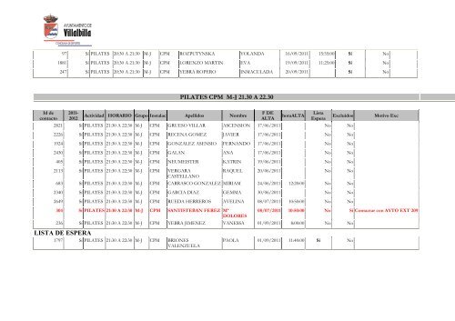 listado provisional de admitidos 2011-12 - Ayuntamiento Villalbilla