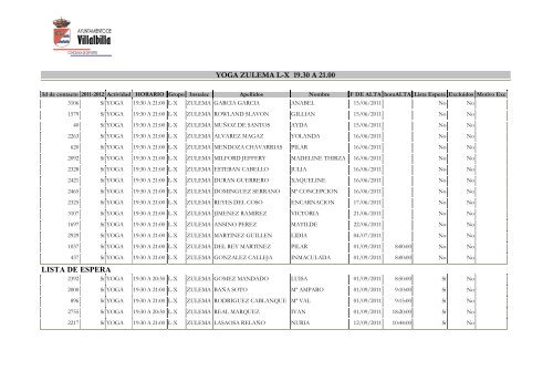 listado provisional de admitidos 2011-12 - Ayuntamiento Villalbilla