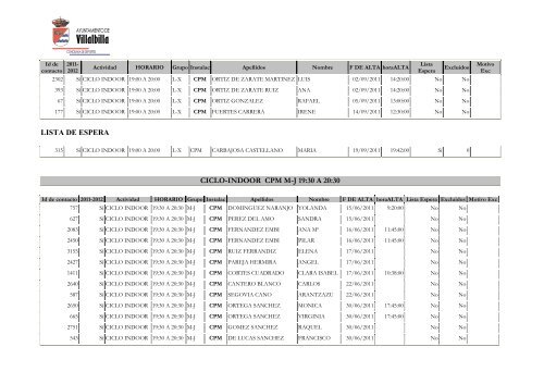 listado provisional de admitidos 2011-12 - Ayuntamiento Villalbilla