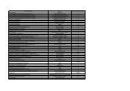 BSE Points 14 Sep 12 (2).xlsx