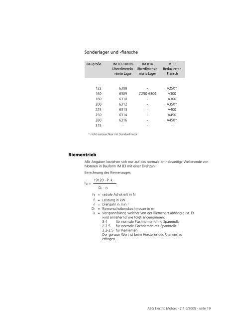 Lagerung - AsEG Antriebstechnik GmbH