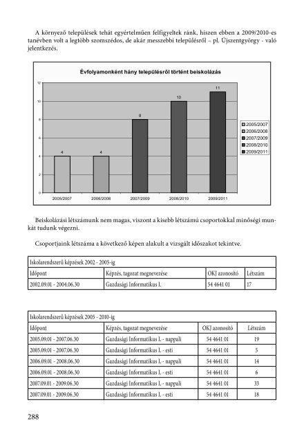 ÃnkormÃ¡nyzati jelentÃ©s Karcag vÃ¡ros 2006-2010. Ã©vi Ã¡llapotÃ¡rÃ³l