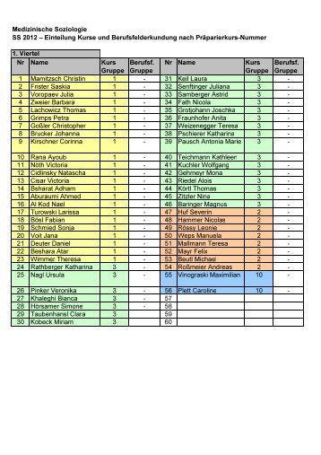 Medizinische Soziologie SS 2012 â Einteilung Kurse und ...