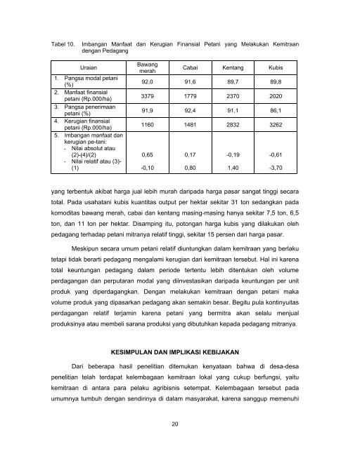 Peran Kelembagaan Lokal pada Kegiatan Agribisnis di Pedesaan