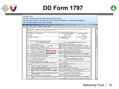 How RDDs Work In DPS - SDDC