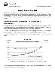 Tarifs Profil Pro MT - SIG