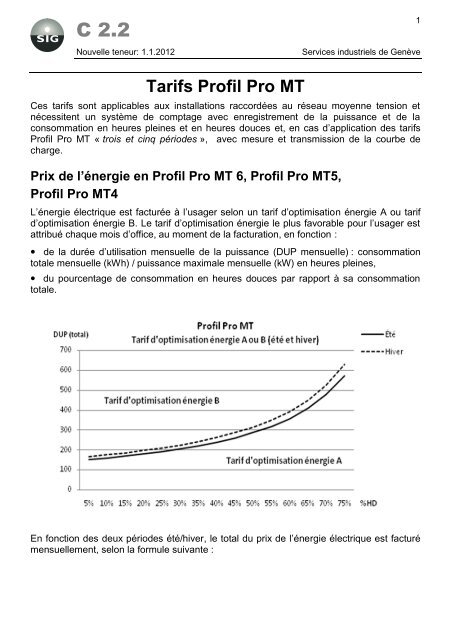 Tarifs Profil Pro MT - SIG