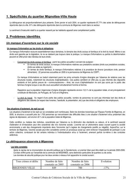 contrat urbain de cohesion sociale - SIG Politique de la Ville ...