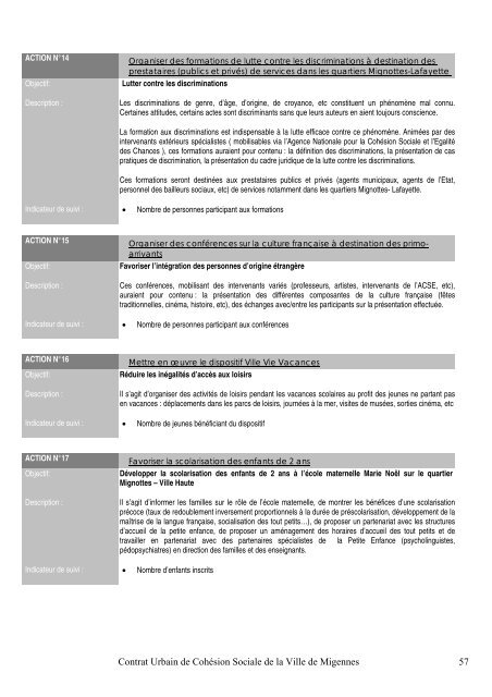 contrat urbain de cohesion sociale - SIG Politique de la Ville ...