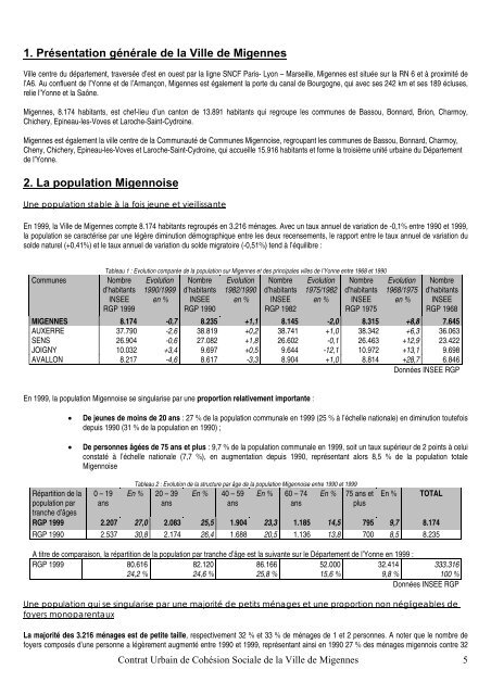 contrat urbain de cohesion sociale - SIG Politique de la Ville ...