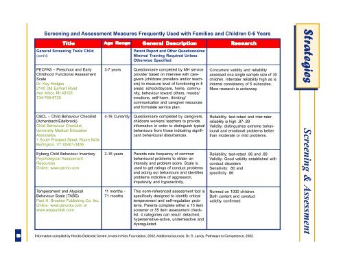 Early Childhood Mental Health Treatment: Training Reference Guide