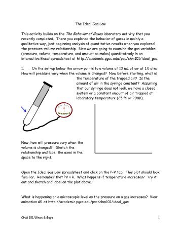 Ideal Gas Law Practice Worksheet