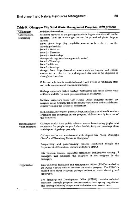 Metropolitan Arrangements - Philippine Institute for Development ...