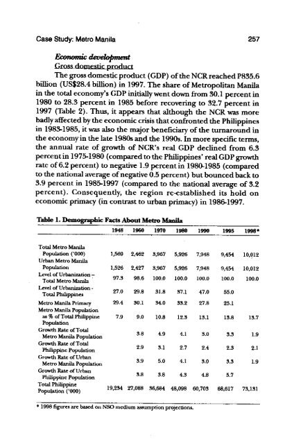 Metropolitan Arrangements - Philippine Institute for Development ...