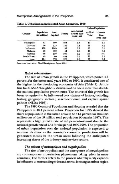 Metropolitan Arrangements - Philippine Institute for Development ...