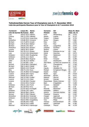 Teilnehmerliste Herren Tour of Champions vom 6./7. November 2010